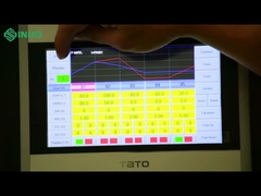 Procurando por precisão no teste de temperatura, explore as nossas câmaras de mudança rápida!