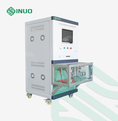 IEC 62916-3 Sistema de ensaio de elevação da temperatura da tomada e da tomada de ligação do veículo eléctrico